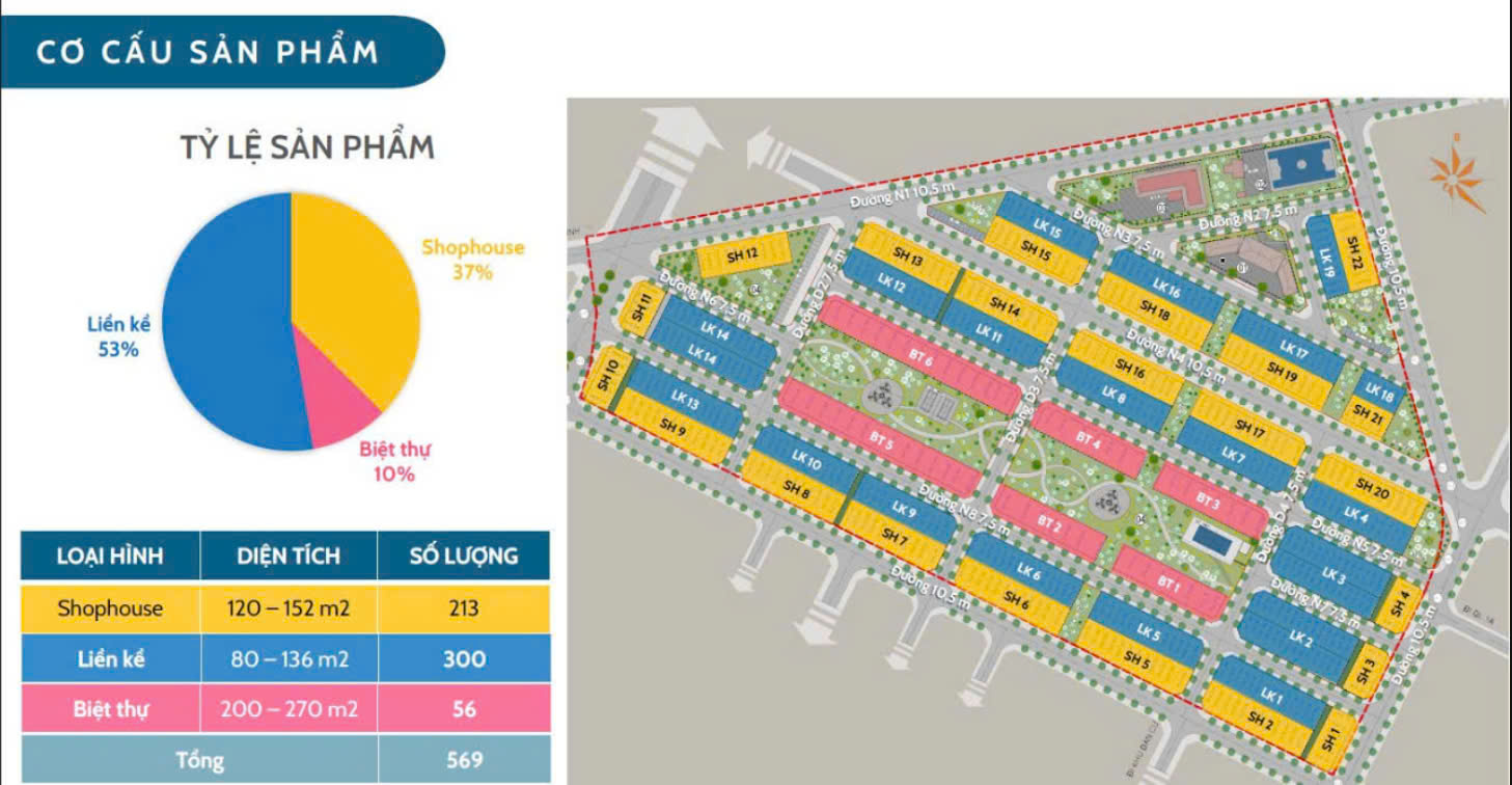 Bán gấp lô đất nền 600 triệu - 80m2, nằm ở trung tâm thị xã Nghi Sơn, sẵn sổ giao dịch Chủ đầu tư Taseco Land , liên hệ