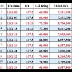  107m2 - 3