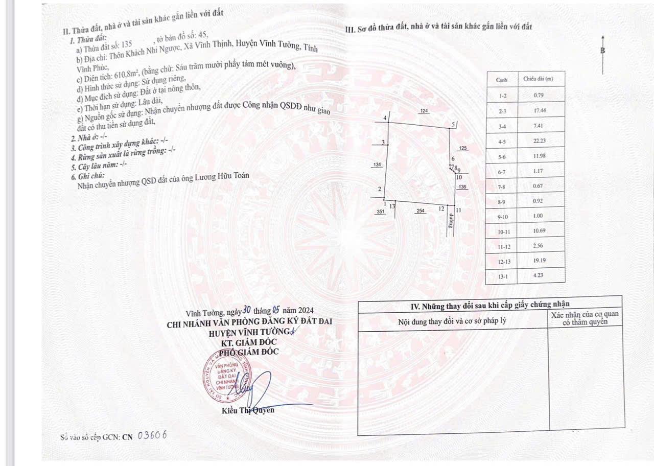 Chính Chủ Cần Bán Nhà Đất Đẹp - Giá Ưu Đãi Tại Xã Vĩnh Thịnh, Huyện Vĩnh Tường, Vĩnh Phúc