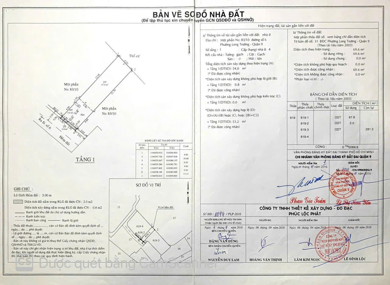 Đất nền giá bao rẻ nhất khu long trường TP Thủ Đức
