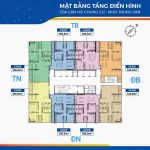  105m2 - 5