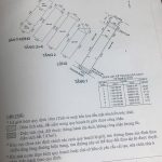 105m2 - 5
