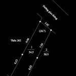  68m2 - 4