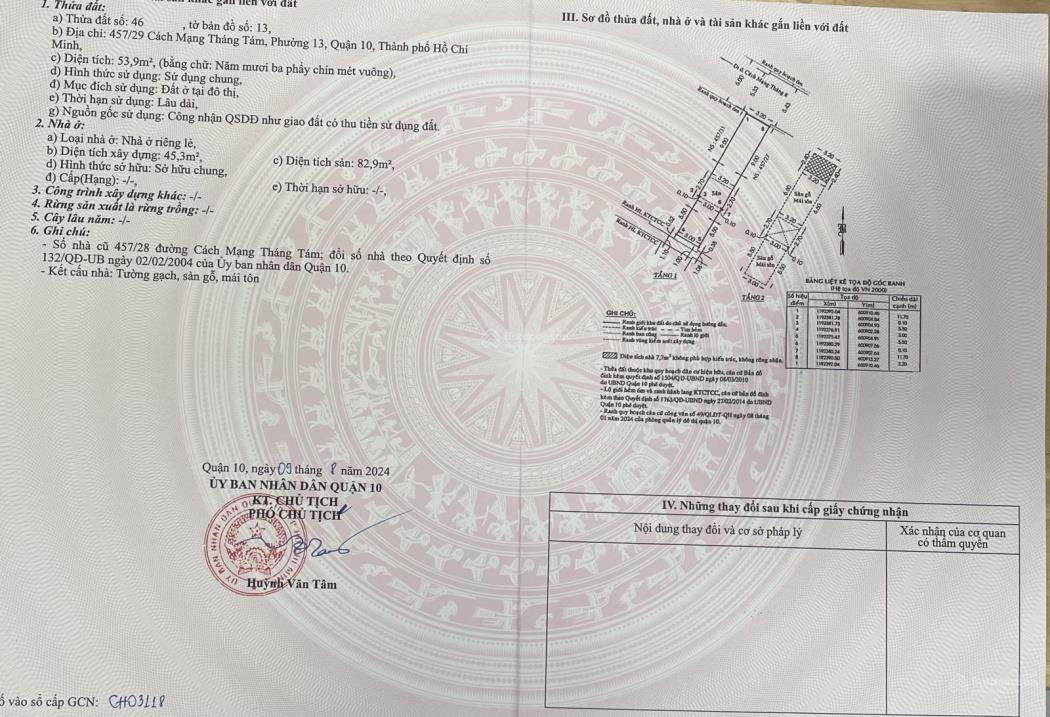 Bán nhà HXH CMT8, Q.10, xe quay đầu, gần MT, 8.x tỷ!