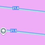  151m2 - 1