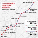  85m2 - 3