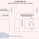  68m2 - 3