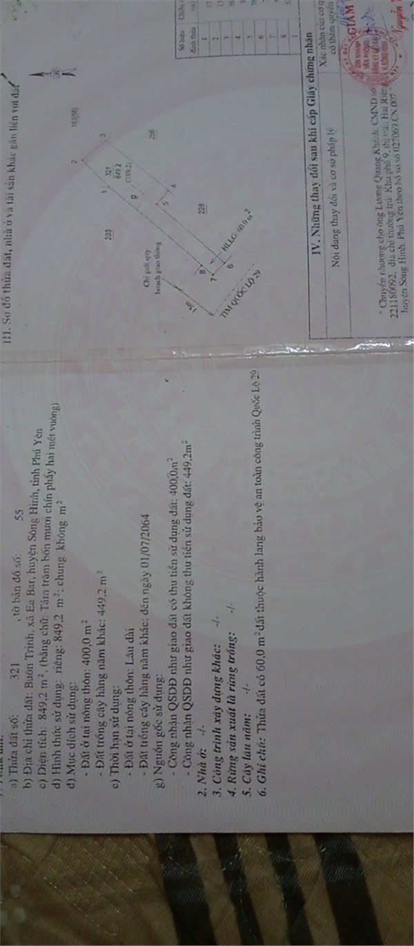 ĐẤT ĐẸP- GIÁ ĐẦU TƯ - CẦN BÁN LÔ ĐẤT TẠI Xã Ea Ly, huyện Sông Hinh , tỉnh Phú Yên