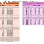  73m2 - 5