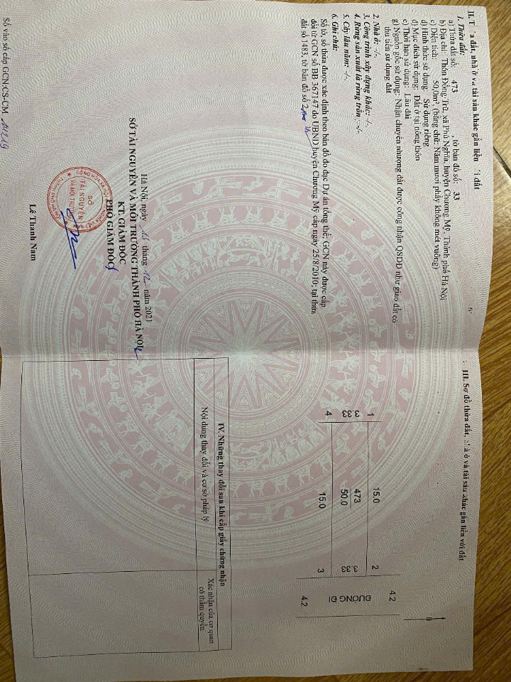 Cc gửi bán 50m² đất tại Đồng Trữ, Phú Nghĩa, Chương Mỹ.