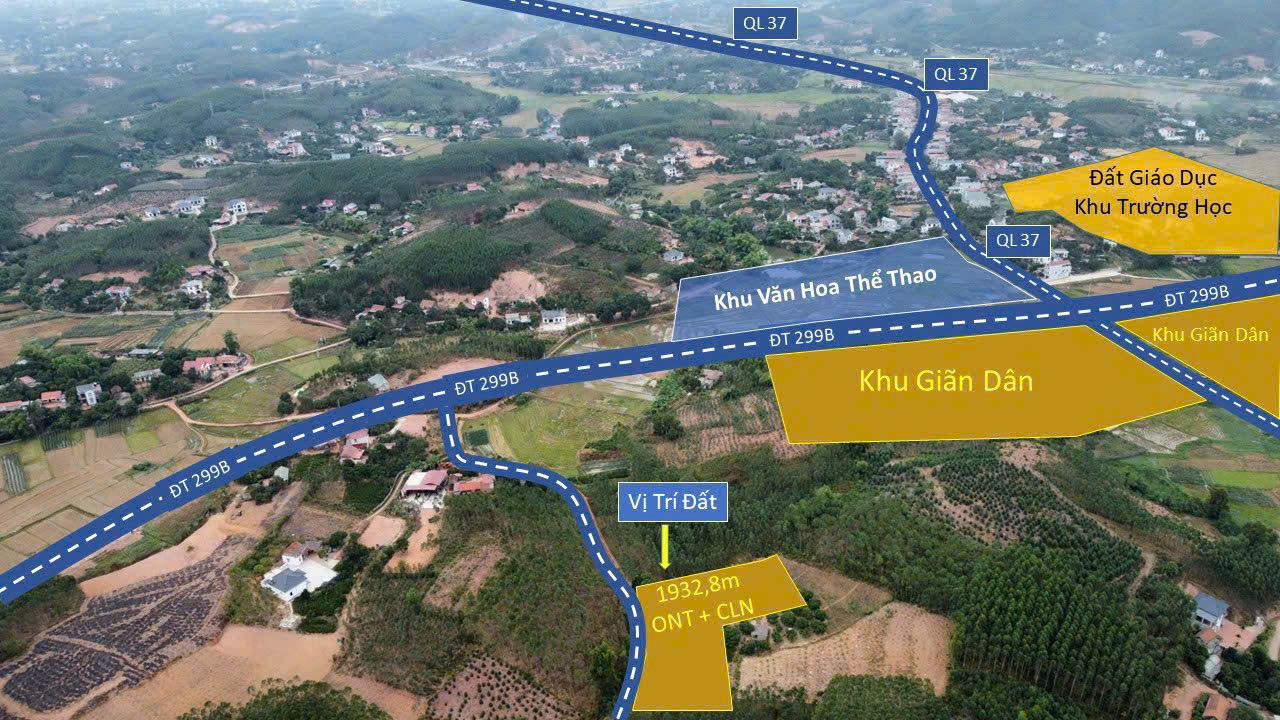 “Muốn giàu từ đất – phải chọn đúng thời điểm & vị trí vàng!”