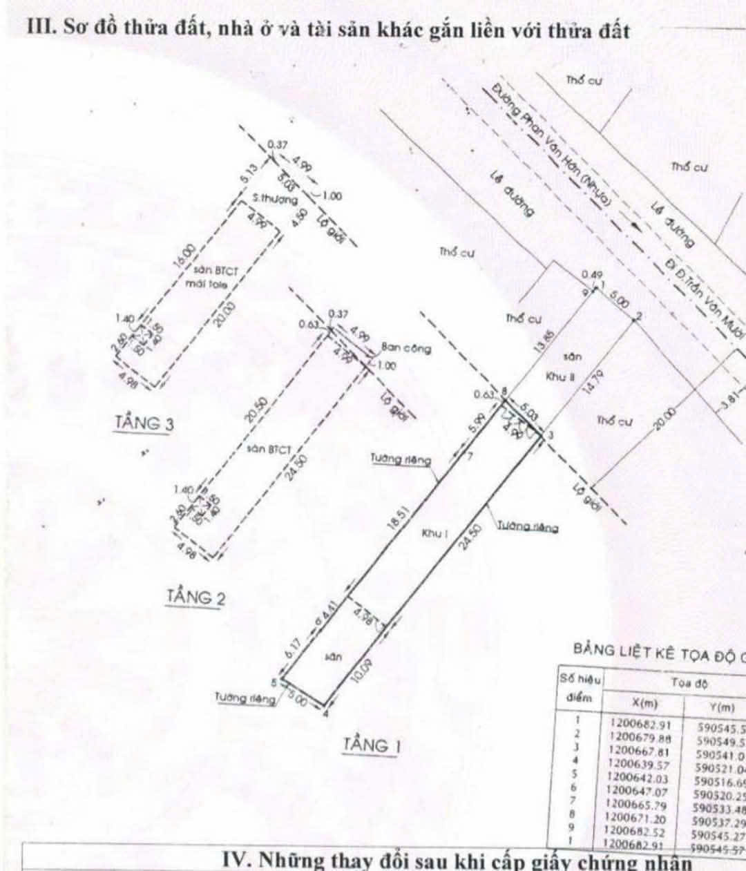 MẶT TIỀN PHAN VĂN HỚN – NHÀ 2 LẦU BTCT, NGANG 5M DÀI 50M – KINH DOANH ĐA NGÀNH
