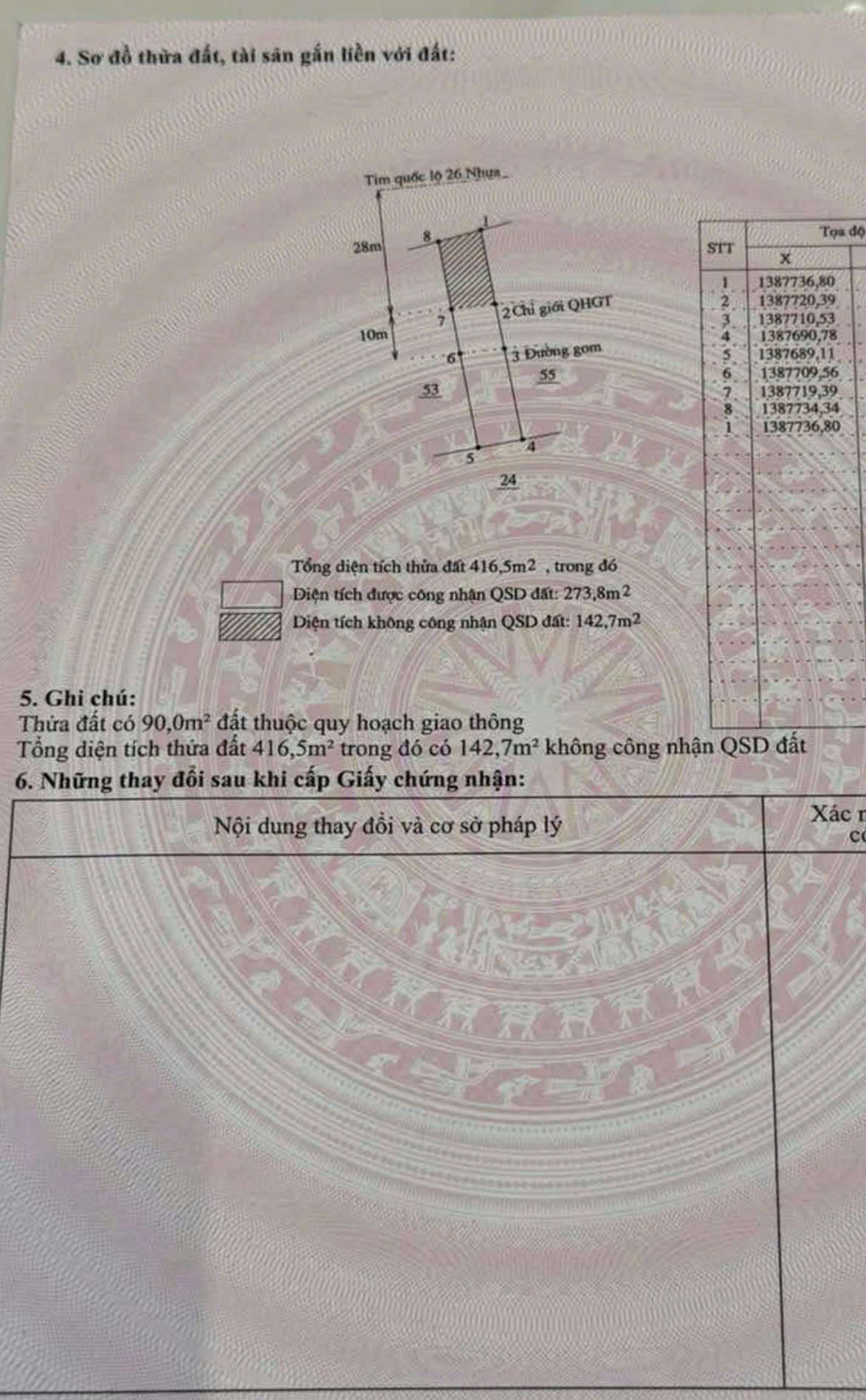 Chính chủ nhượng lại hơn 400m2 đất (274m2 thổ cư) tại Ninh Tây – Ninh Hòa - Khánh Hòa