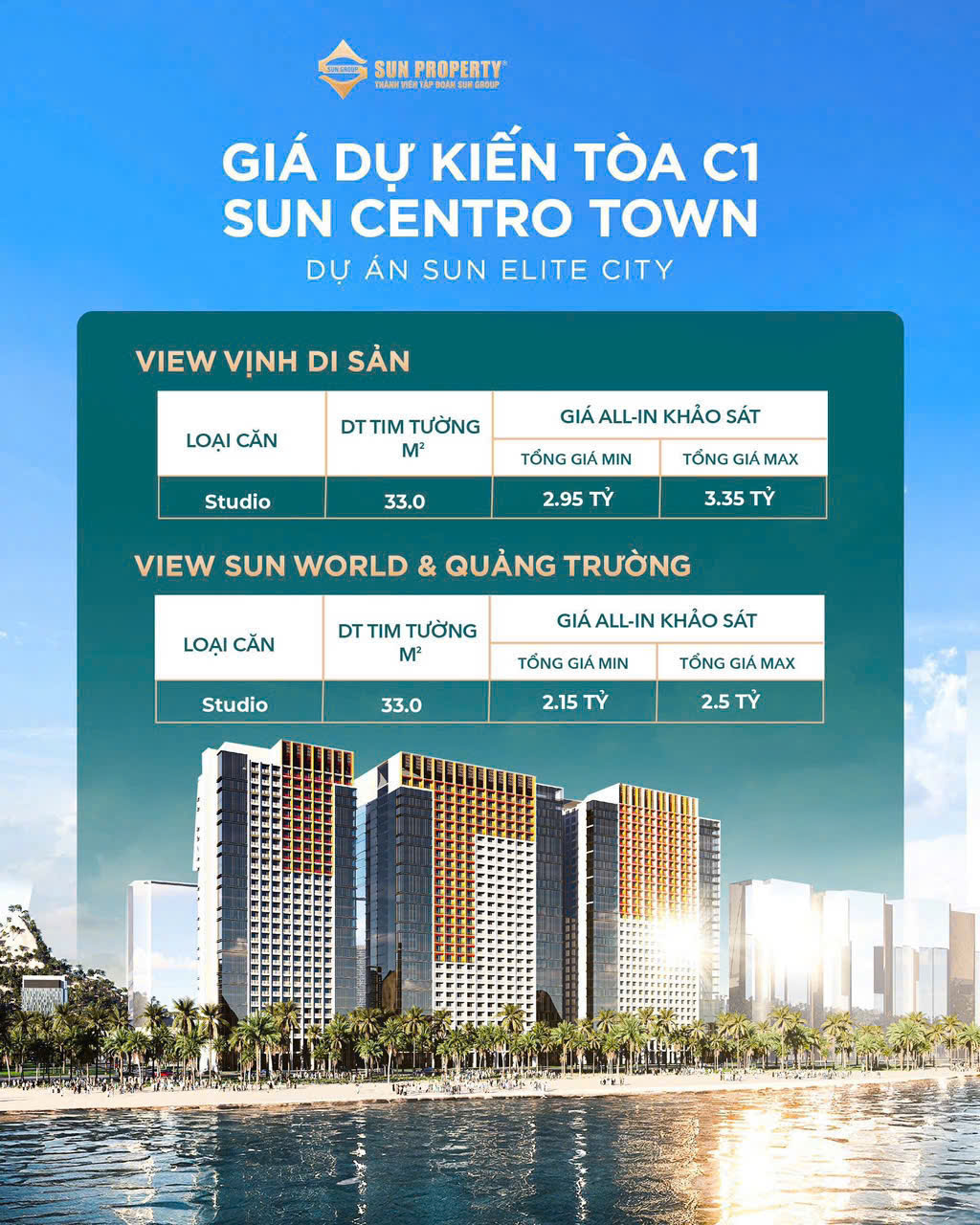HOT!!! Chỉ với 700 triệu sở hữu ngay căn hộ dự án Sun Centro Town view vịnh di sản Hạ Long