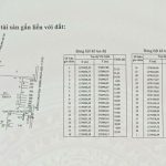  32631m2