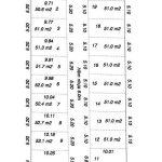  1500m2 - 3