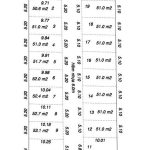  1500m2 - 3