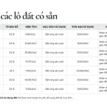  100000m2 - 6