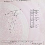  104m2 - 4