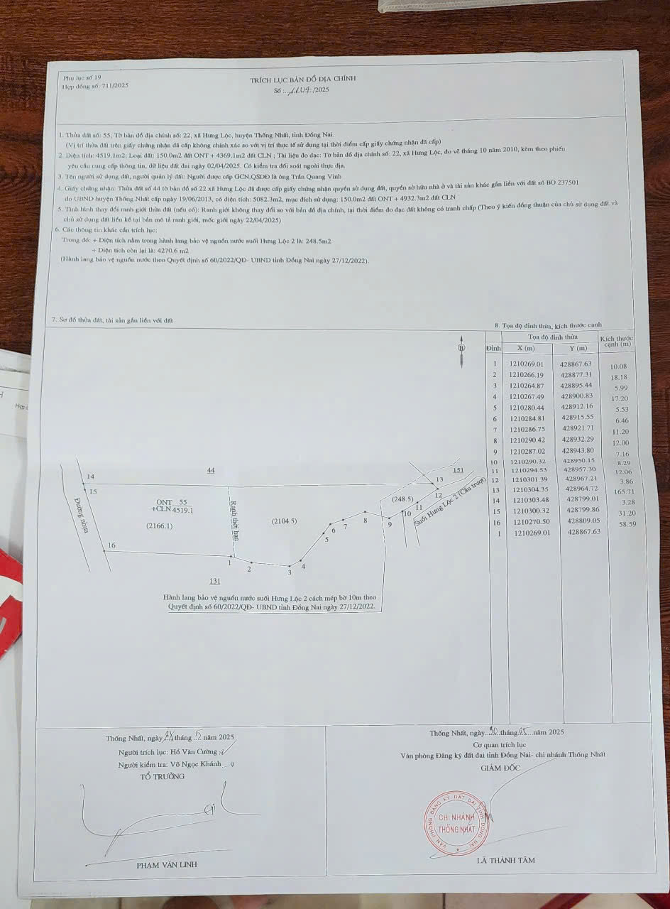 Bán đất vường xã Hưng Lộc- Thống Nhất- Đồng Nai