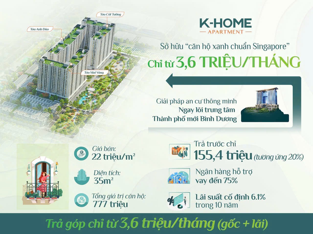 Căn hộ giá rẻ nhất dự án K-Home – Nay thuộc TP.HCM