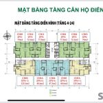  72m2 - 3