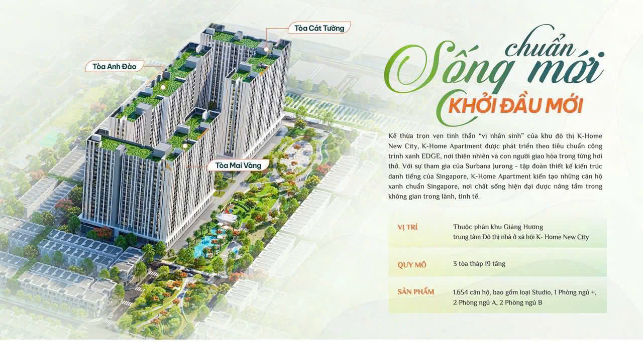 Trả góp 3 triệu/tháng, nhận nhà mới FULL nội thất liền tay