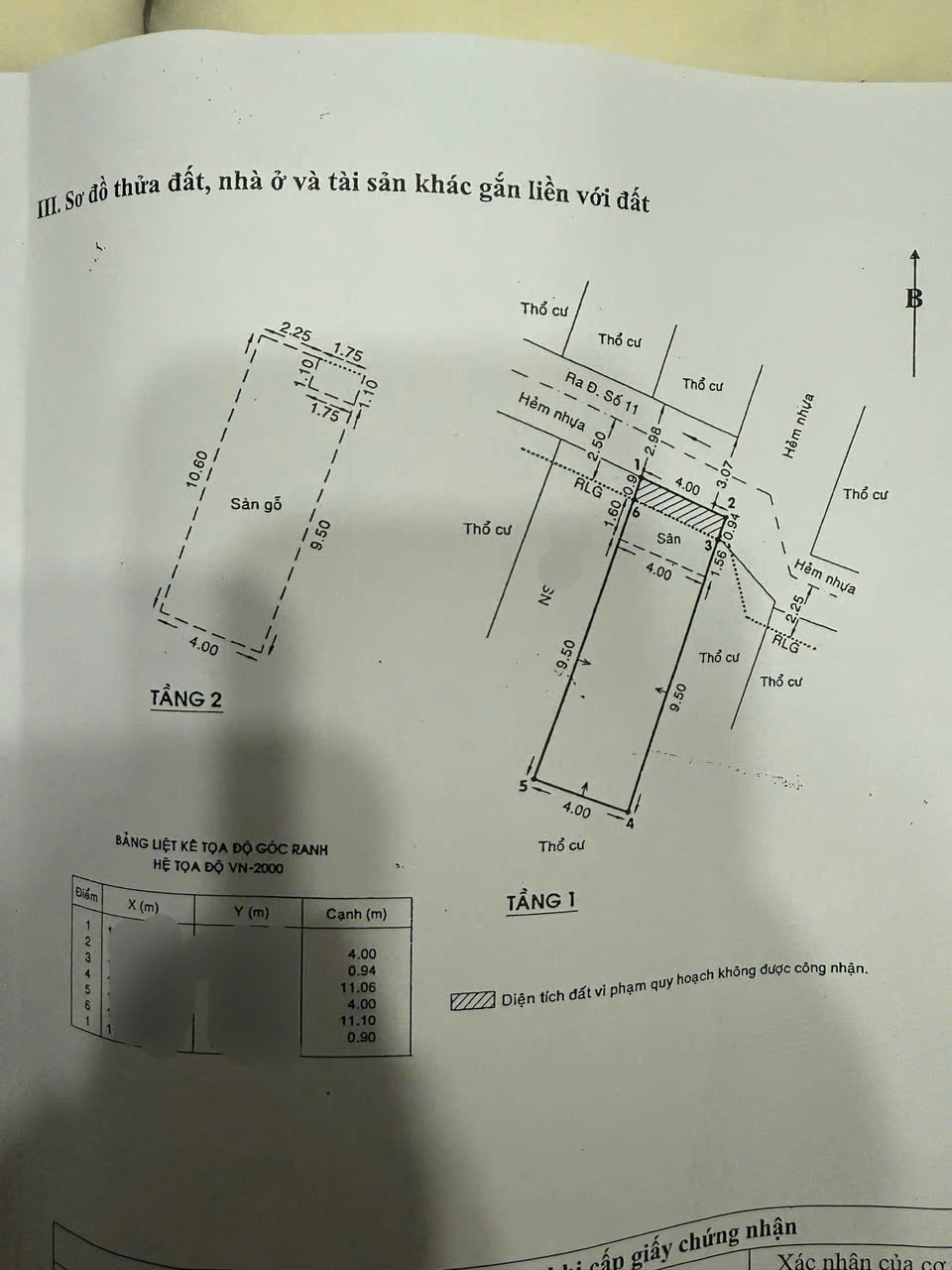 Bán nhà 1 trục Nguyễn Văn Khối – Hẻm ô tô đỗ cửa – Gò Vấp – Chỉ 5 tỷ nhỉnh thương lượng