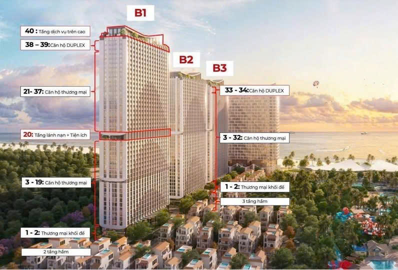 Căn hộ cao cấp Blanca City Vũng Tàu Sun Group. DT 37m2 chỉ 3,5 tỷ