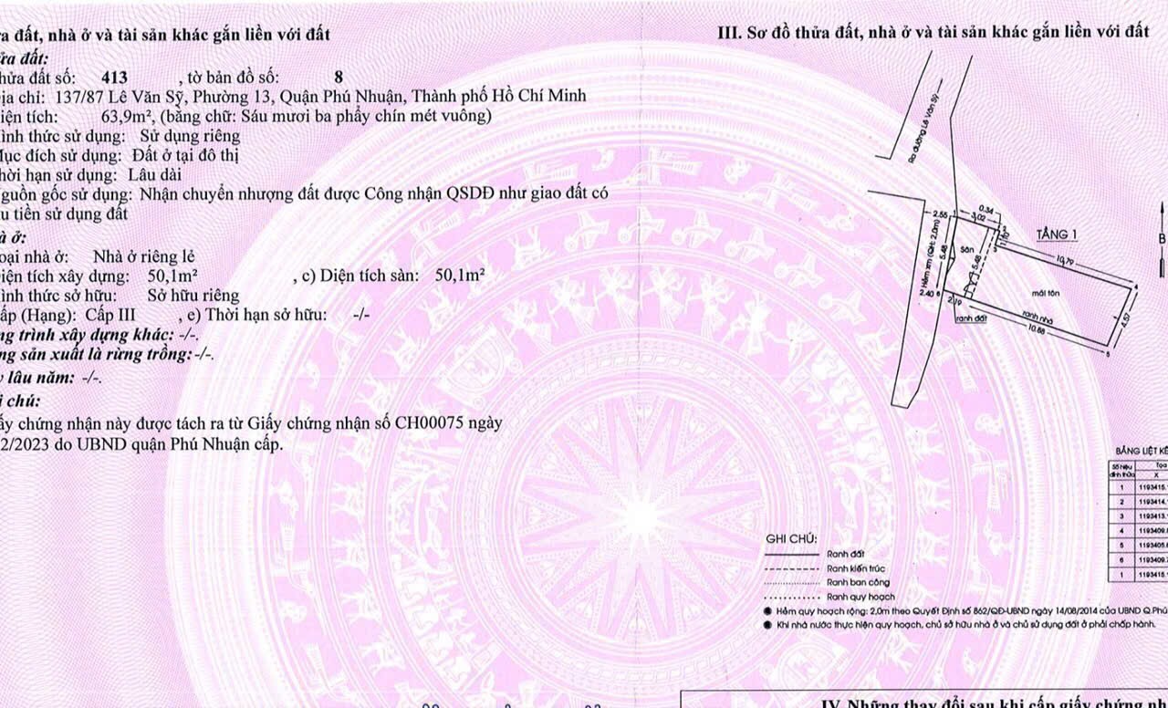 Bán Nhà Hẻm Xe Hơi 137/87 Lê Văn Sỹ, P.13 , Q. Phú Nhuận