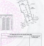  743m2 - 4