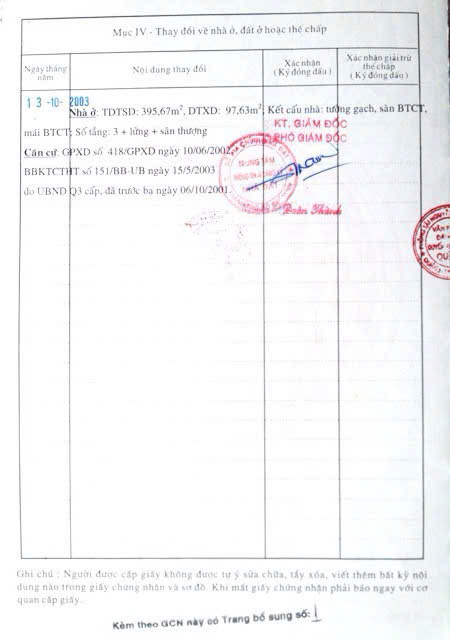Bán Nhà Mặt Tiền 11 Ngô Quang Huy, P.Thảo Điền, Quận 2