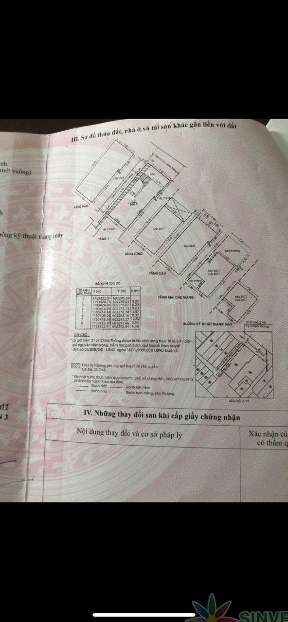Bán Nhà Hẻm Xe Hơi 21/8 Lý Chính Thắng ,Phường Võ Thị Sáu ,Q3