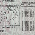  174m2 - 5