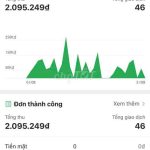  30m2 - 5