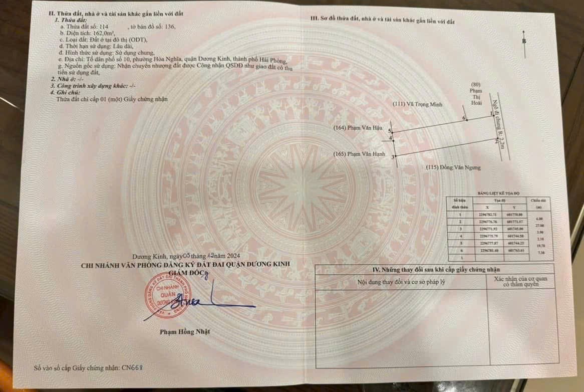 Đất 162m² ngõ 21 Tư Thủy, oto tránh – lô hiếm giá chỉ 1.9xx tỷ ZALO 0567 222 555