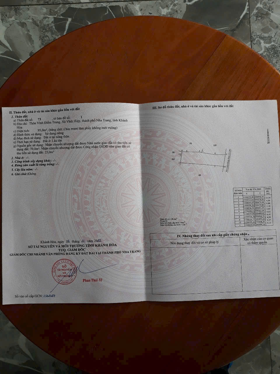 Bán Lô đất diện tích 95m², mặt tiền rộng 5.3m. Nằm trong hẻm đường Gò Găng giá 3.25 tỷ đồng lh e