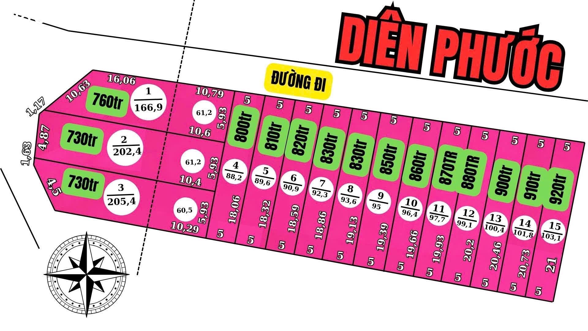 THỊ TRƯỜNG BẤT ĐỘNG SẢN KHÁNH HOÀ TĂNG MẠNH MỞ BÁN VÀI NÊN THỔ CƯ