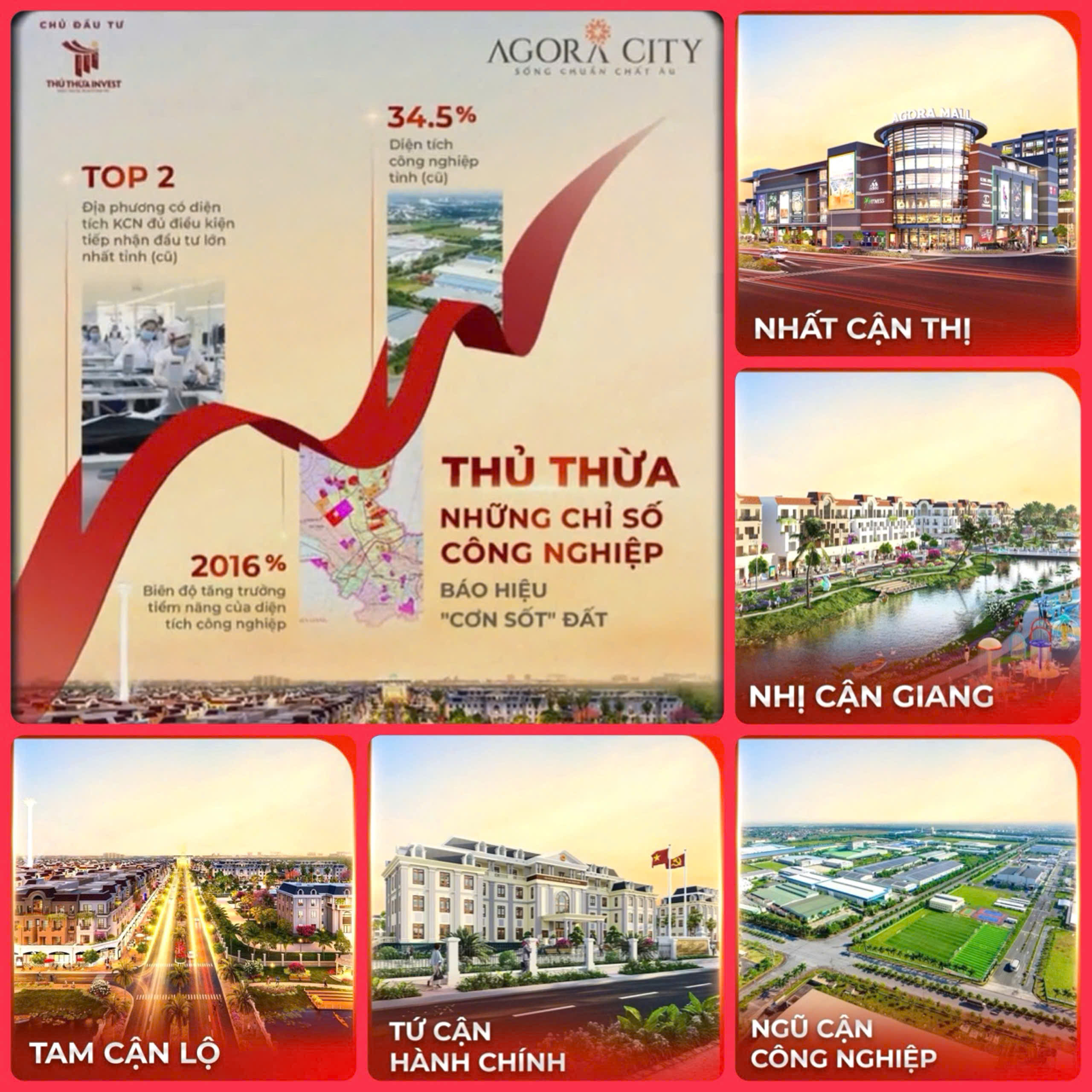 Giữ chỗ Shophouse - Nhà Phố Agora City 6x18, ngay TT Hành Chính 5 Hecta hiện hữu. Khanh 0397908861
