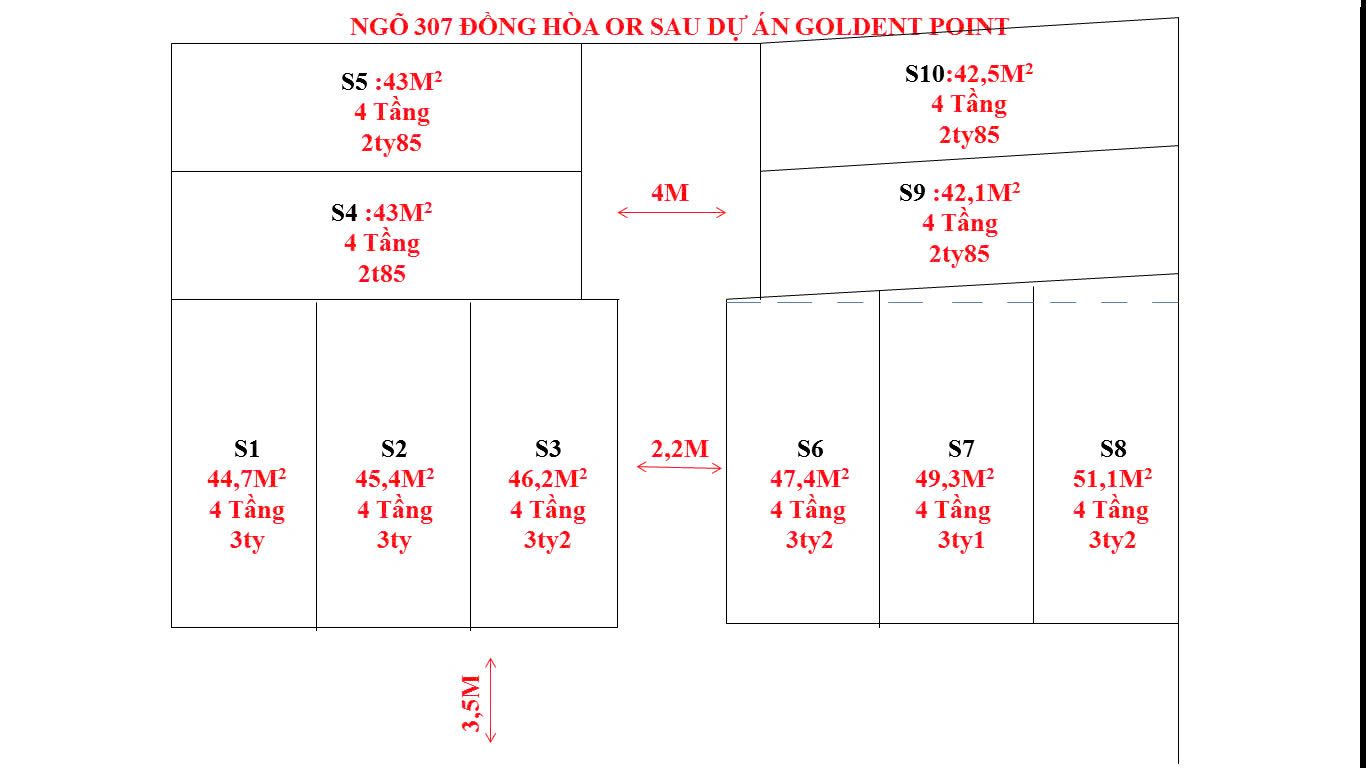 BÁN NHÀ 4 TẦNG MỚI XÂY TẠI ĐỒNG HÒA – GẦN DỰ ÁN GOLDEN POINT, OTO ĐỖ TẬN CỬA