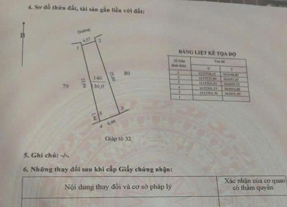 Bán nhà Sổ Hồng ấp Tân Bình, Tân Thành, Lai Vung, Đồng Tháp. DT 136m2, 2PN, giá chỉ 1.1 tỷ.