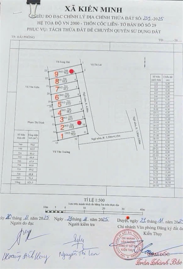 2 LÔ CỐC LIỄN – MINH TÂN – NGÕ NHỰA 4M Ô TÔ VÀO TẬN ĐẤT – GIÁ HIẾM 8XX TRIỆU ZALO 0567 222 555