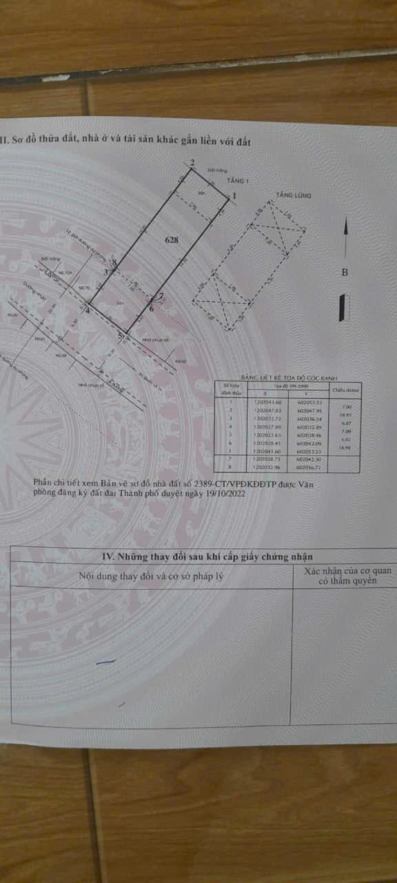 MẶT TIỀN CHỢ CẦU ĐỒNG – THẠNH LỘC 27 DÒNG TIỀN SẴN 31TR/THÁNG