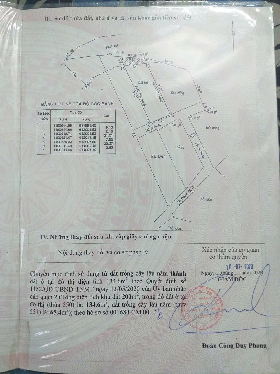 Đất MTNB 8x25 Q2 Giá 5,999 tỷ, Sổ Hồng