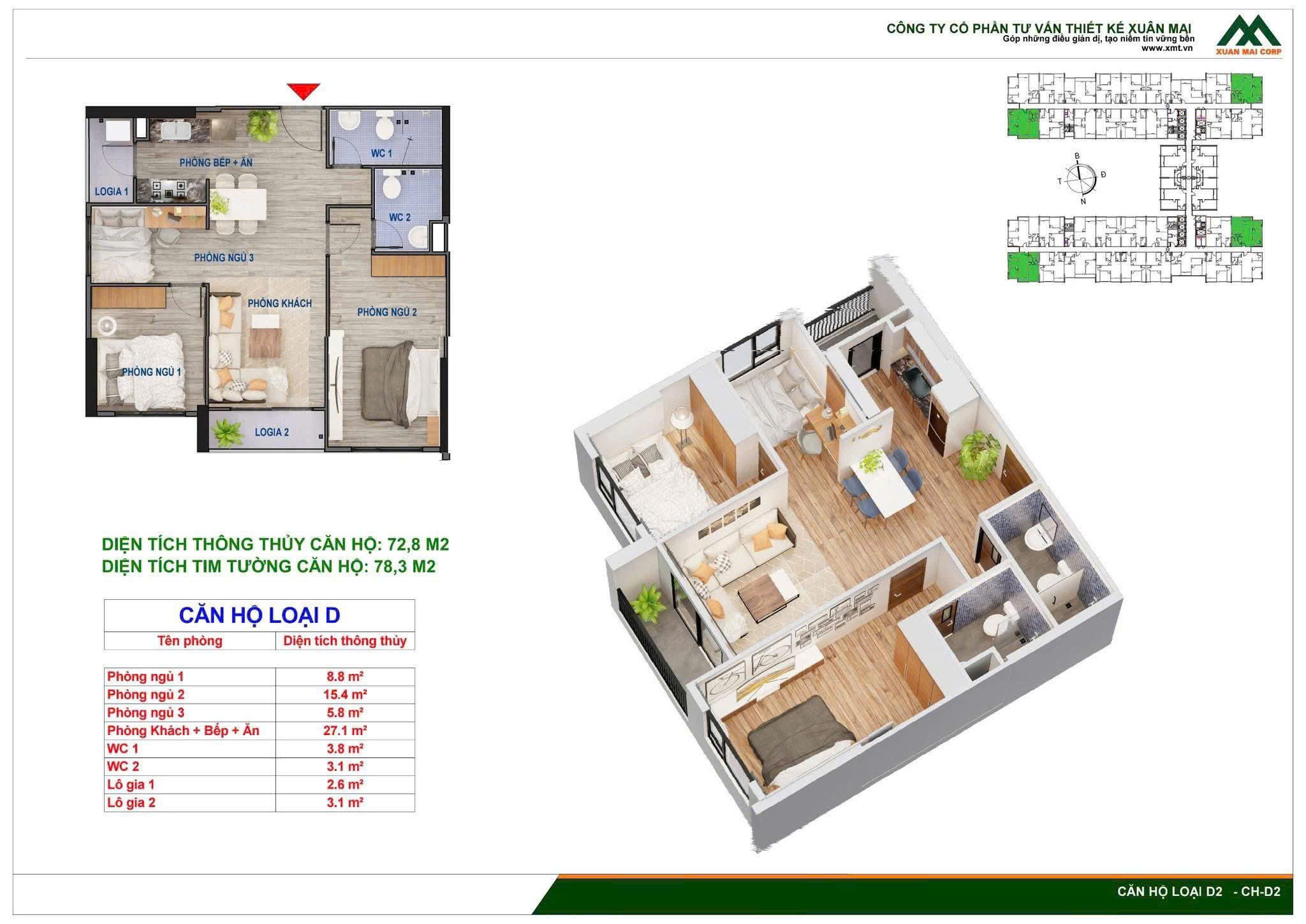 MỞ BÁN DỰ ÁN YÊN BÌNH COMPLEX – CHUNG CƯ THƯƠNG MẠI GIÁ CHỈ TỪ 22,5 TRIỆU/m²