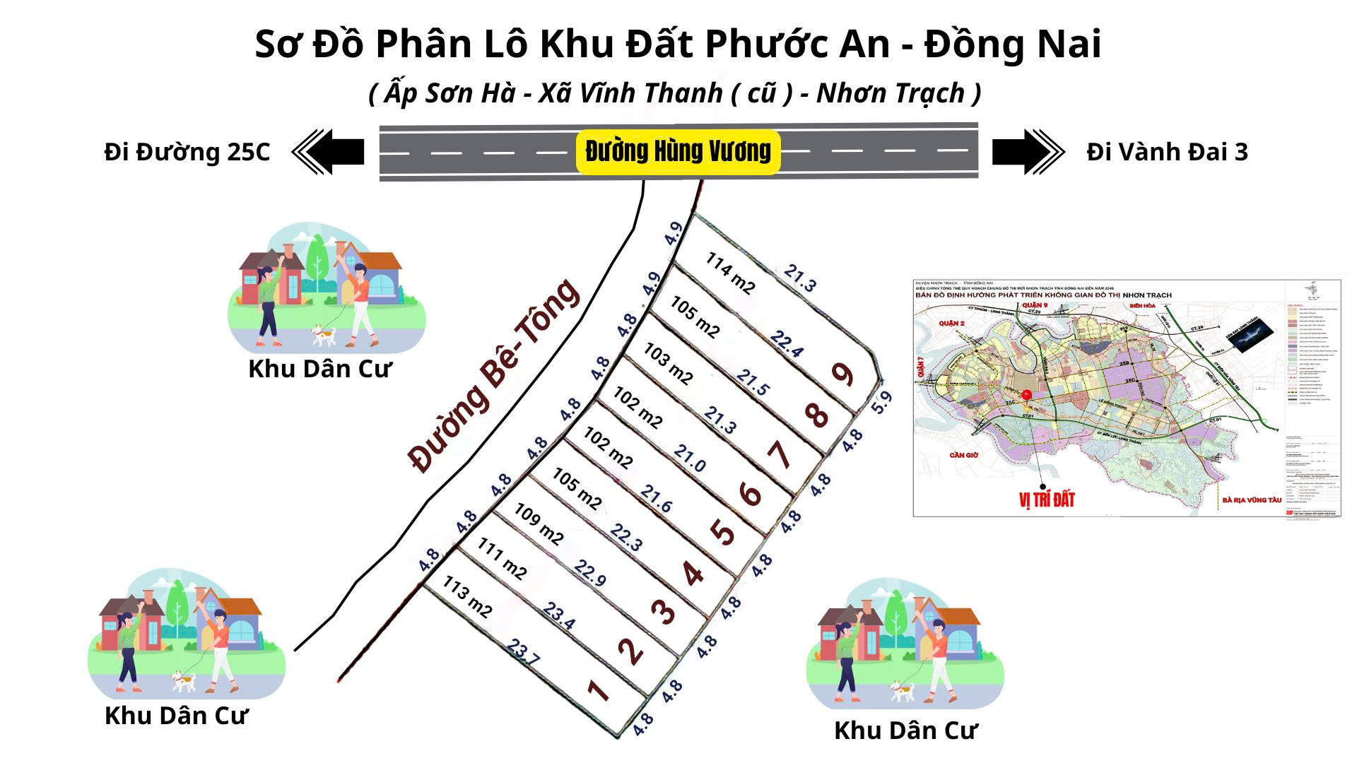 Cơ Hội Đầu Tư Đất nền Khu Dân Cư Nhơn Trạch Với Giá F0 - Đón đầu cầu Phú Mỹ 2 và cầu Cát Lái.