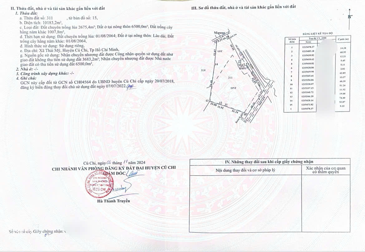 CCG KẸT BÁN GẤP 10.183m² ĐẤT 2 MẶT TIỀN TỈNH LỘ 7, THÁI MỸ, CỦ CHI