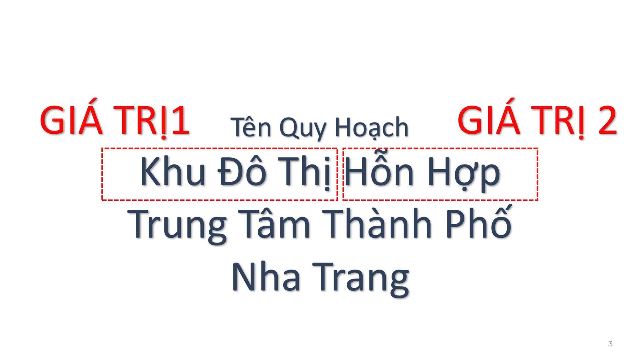 MỞ BÁN NHÀ Ở LIỀN KỀ SỔ HỒNG RIÊNG TẠI NHA TRANG KHÁNH HOÀ