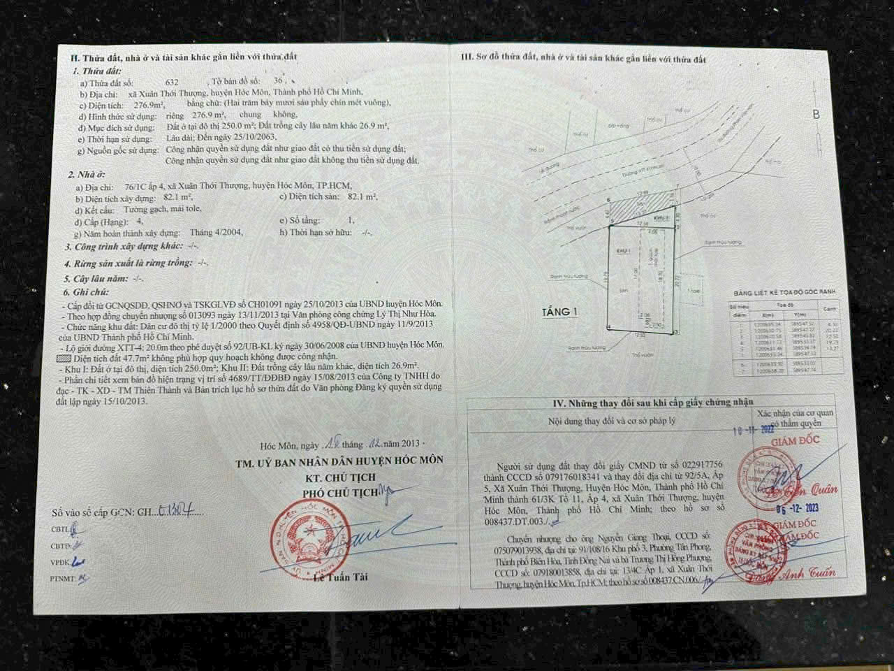 BÁN NHÀ VƯỜN (13X24) MẶT TIỀN NHỰA – ẤP 4, HÓC MÔN – GIÁ 11,5 TỶ