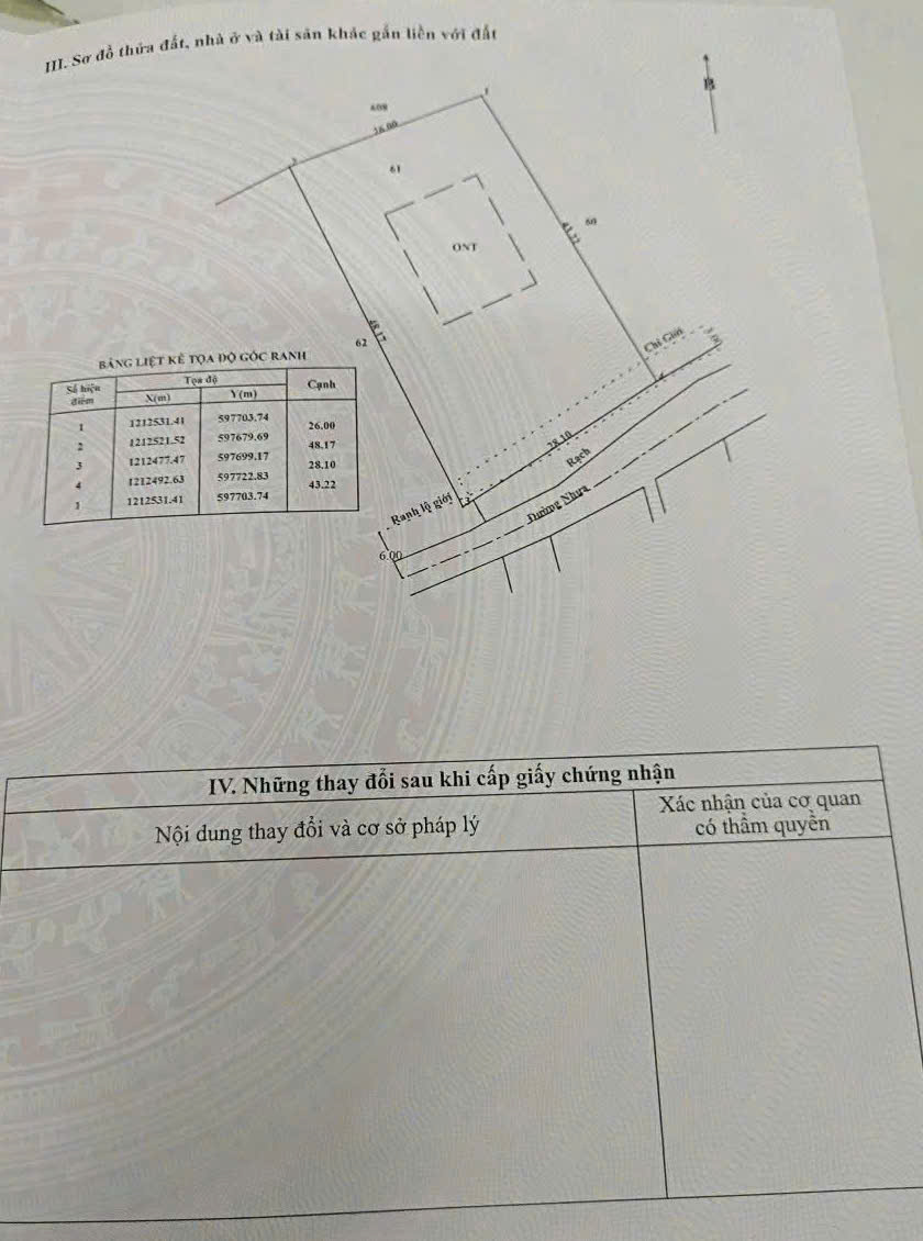 ĐẤT (28x43) MẶT TIỀN NGUYỄN THỊ DA – BÌNH MỸ, CỦ CHI - GẦN SÔNG SÀI GÒN